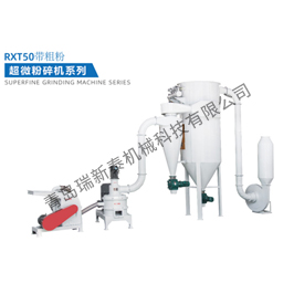 市场需求持续扩大，超微粉碎机行业发展趋势分析